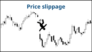 ماهو الانزلاق السعريSlippage وكيف يتم تجنبة في سوق الفوركس رجل يسقط على مخطط الأسهم. الانزلاق السعري