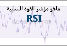 رسم بياني بخطوط أرجوانية ونص أسود