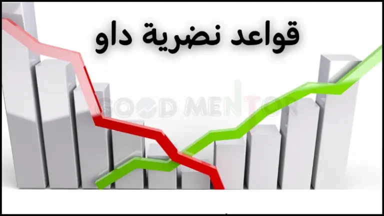 6 مبادئ لنظرية داو تشرح قواعد أسواق المال بشكل كامل