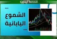 ماهي الشموع اليابانيه : شرح كامل لفهم سلوك الأسواق المالية