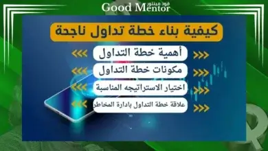 كيفية بناء خطة تداول ناجحة للتداول في العملات الرقمية والفوركس كيفية بناء خطة تداول ناجحة للتداول في العملات الرقمية والفوركس