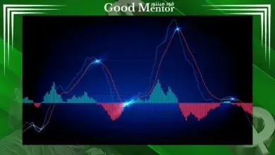 استراتيجيه تداول قوية " مؤشر الماكدي ونتائج رهيبة تتعدى 70% استراتيجيه تداول قوية " مؤشر الماكدي ونتائج رهيبة تتعدى 70%