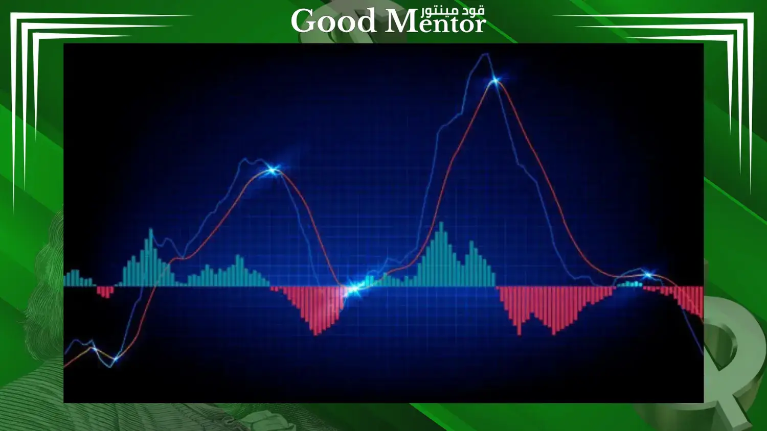 استراتيجيه تداول قوية " مؤشر الماكدي ونتائج رهيبة تتعدى 70%
