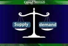 شرح كامل لمناطق العرض والطلب : وكيفية استخدامها Supply and Demand Zones